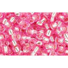 cc38 - perles de rocaille Toho 8/0 silver-lined pink (10g)